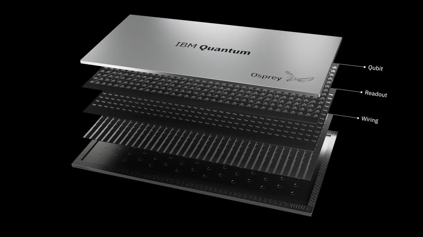 A split view of IBM's Osprey quantum computing processor, showing the layers of the chip.