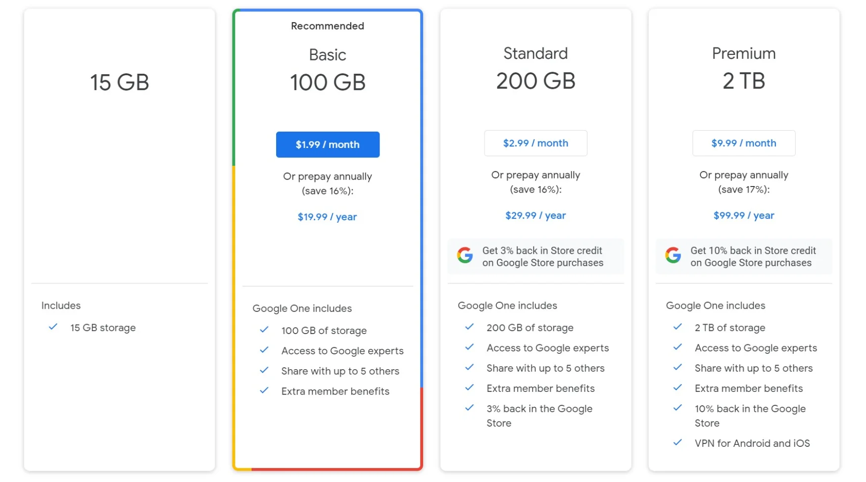 Can I use Google Drive as storage?