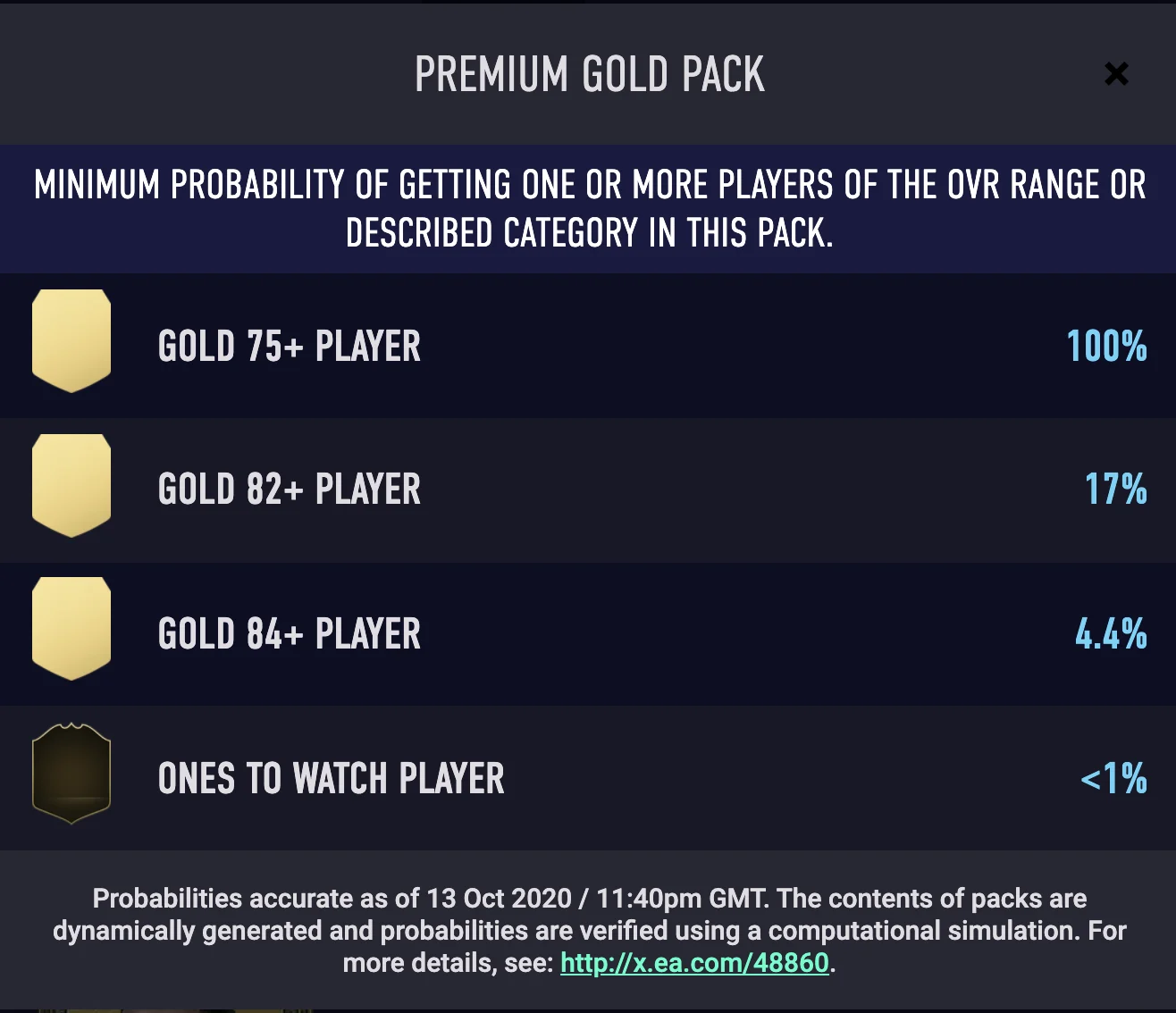 Typical pack odds in 'FIFA 21'