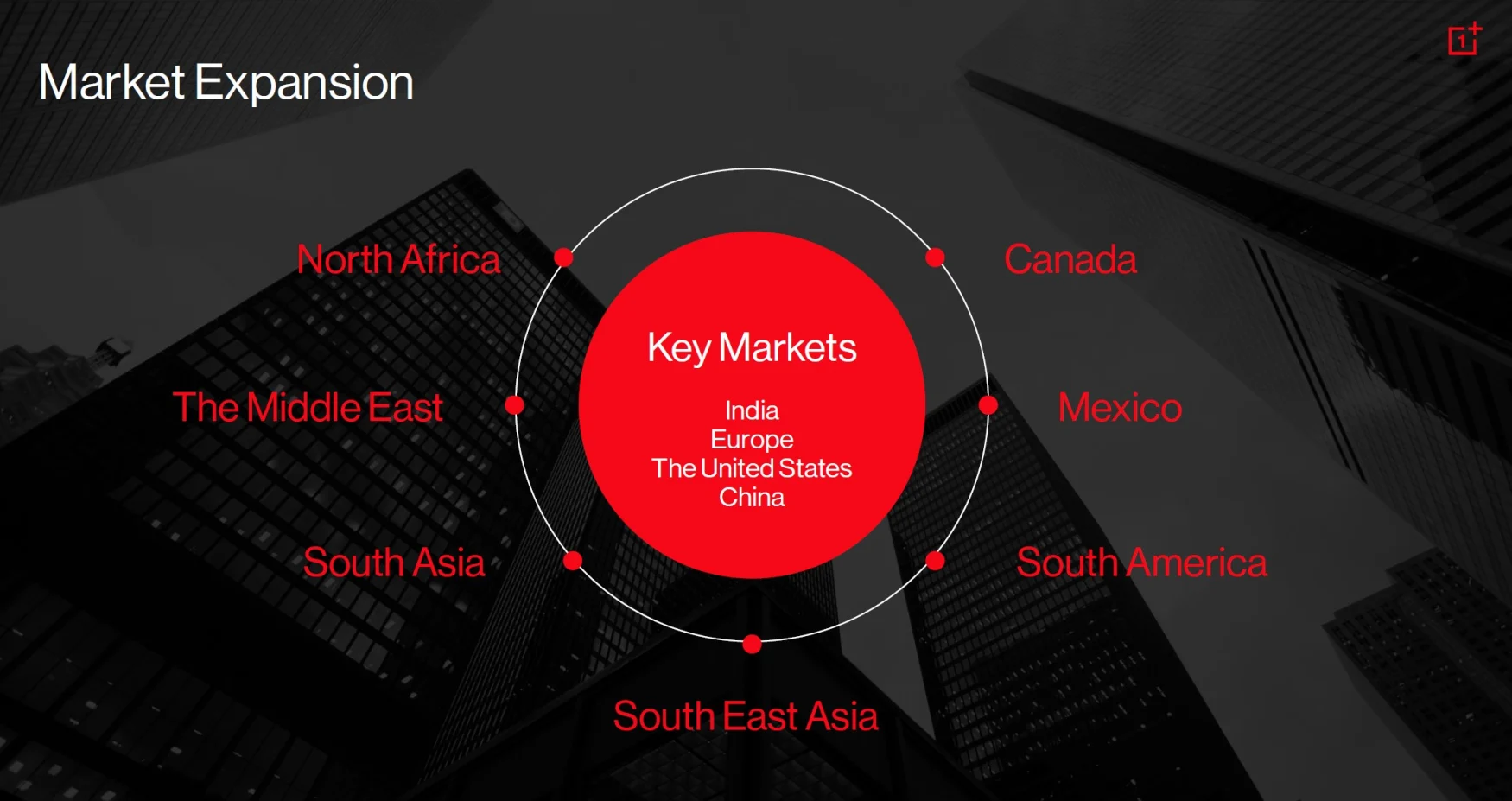 A slide from OnePlus' MWC 2022 roundtable showing the company's plans to expand sales to Canada, Mexico, South America, North Africa, and the Middle East starting this year. 