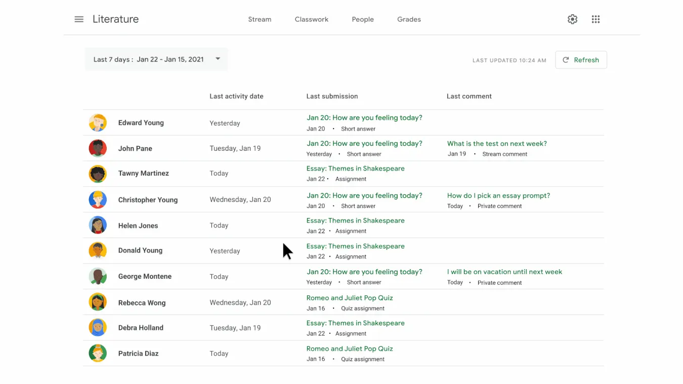 Google for Education Classroom student engagement tracking