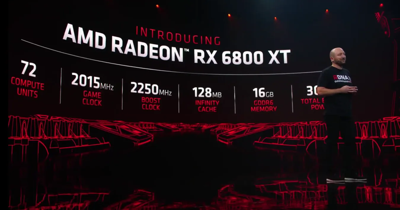 AMD Radeon 6800 XT
