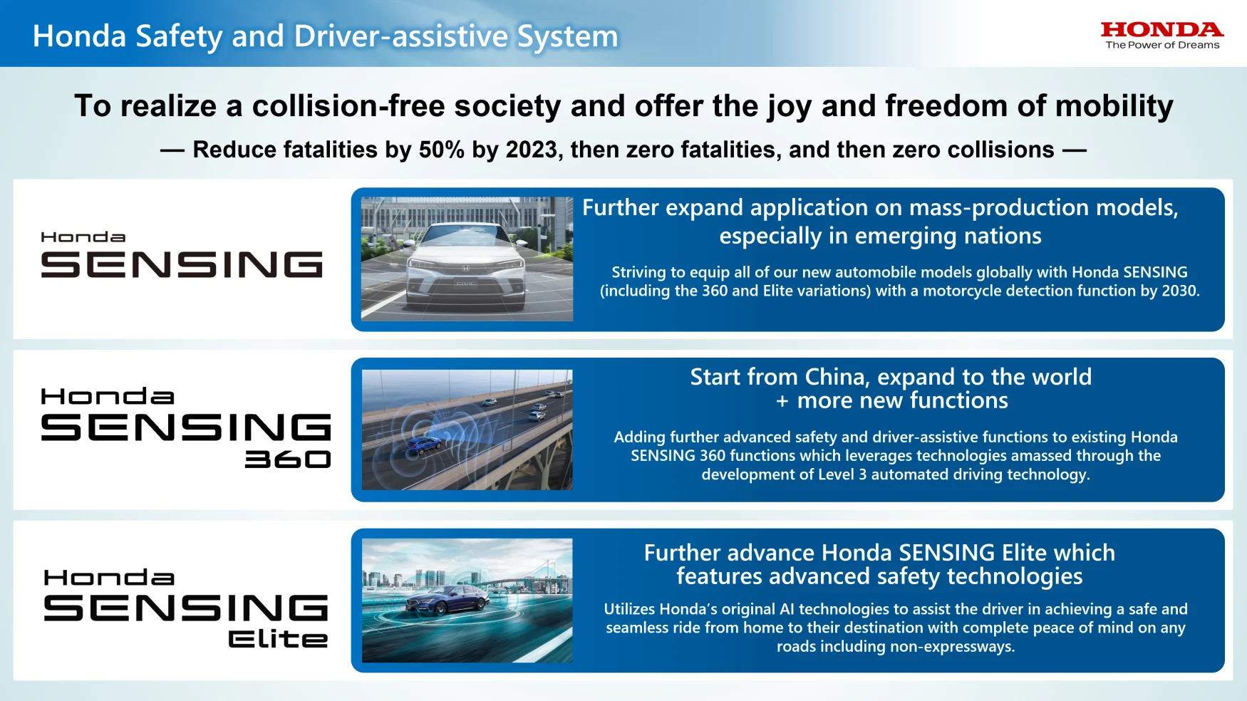 a list of the goals honda has for its adas system