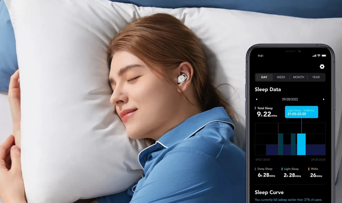 Headphones Anker Sleep A10