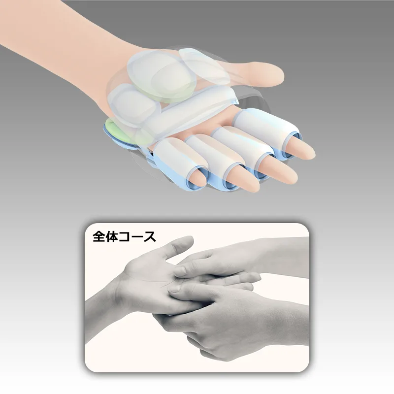 Bauhutte Hand Massager
