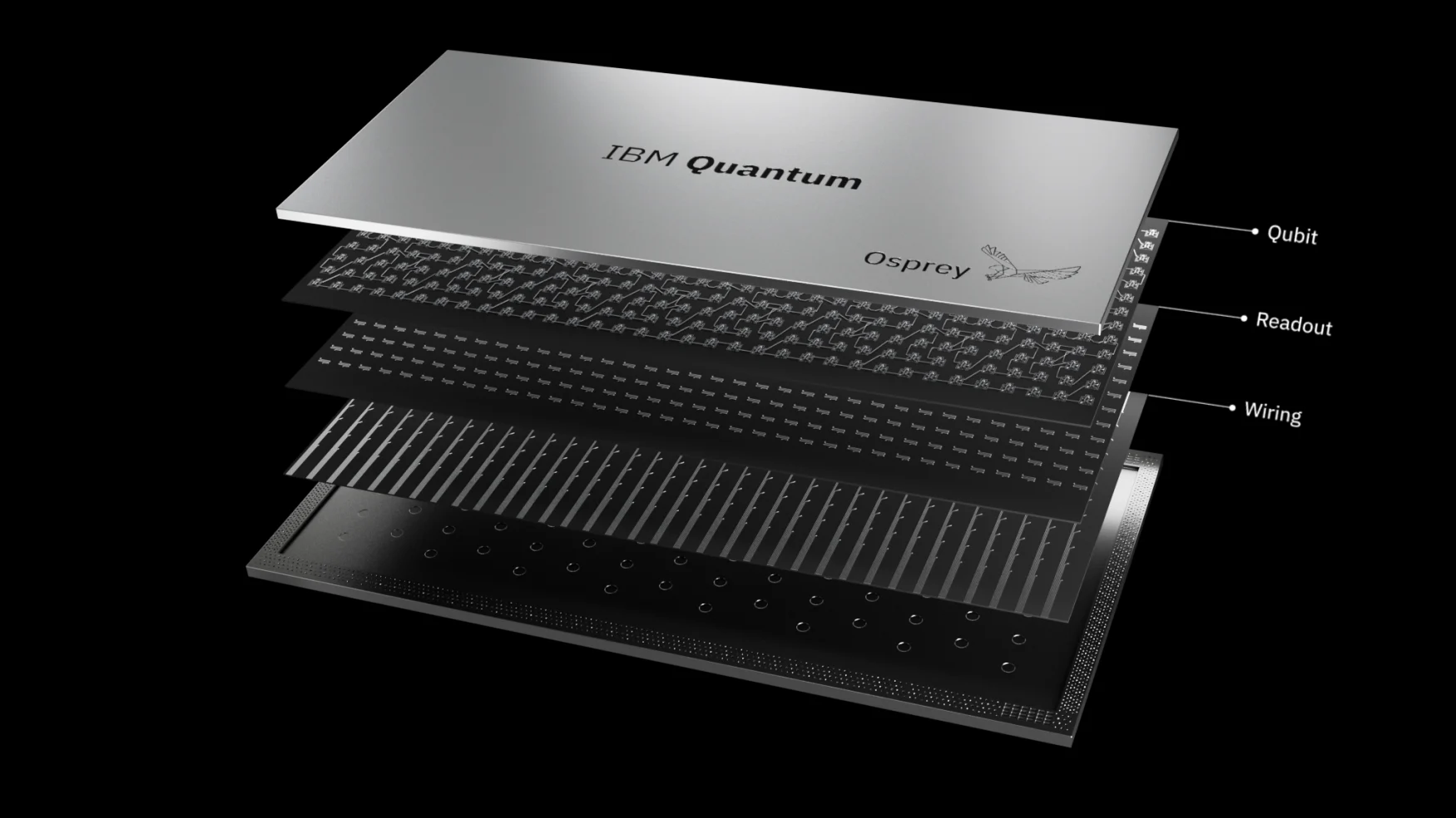 IBM’s newest quantum computing processor triples the qubits of its predecessor