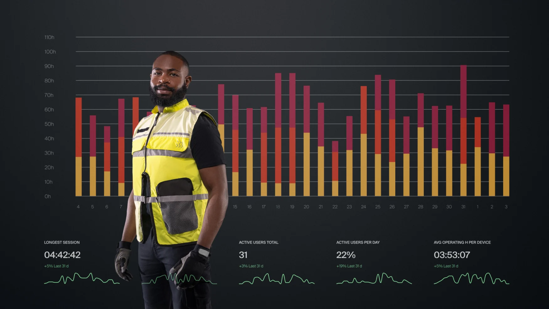 German Bionic Apogee and/or SafetyVest. The brace one has a woman wearing it while picking a large box out of a wire bin, the vest one is just a guy wearing it and looking directly into camera and there are a bunch more of the cgi line graphs and bar charts and stuff. I don't get this aesthetic at all. The equipment's cool though.