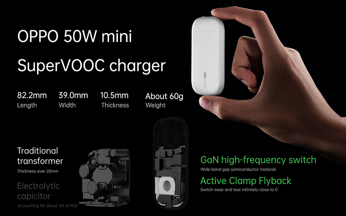 Oppo 50W mini SuperVOOC charger