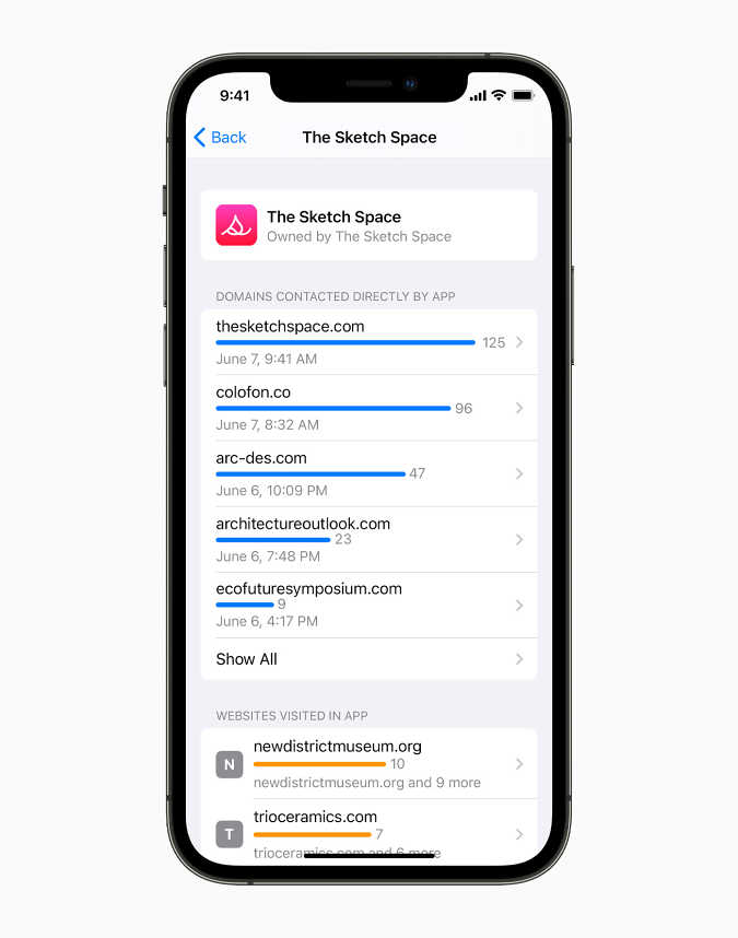 The new app privacy reports coming in iOS 15.