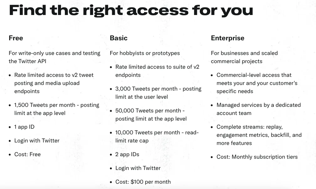 Twitter's new API includes a free, basic and enterprise level.