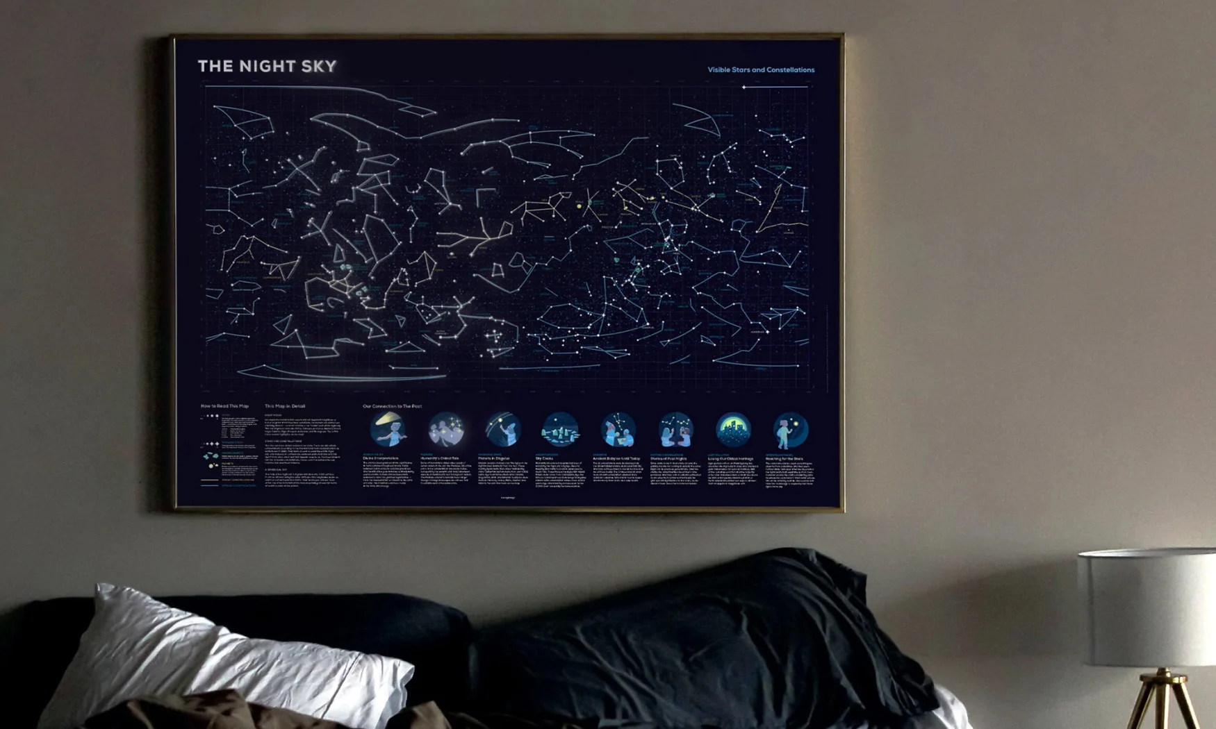 El cartel del cielo nocturno de Kurzgesagt