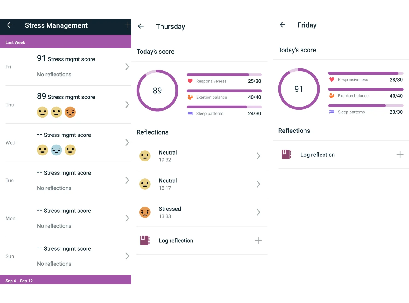 Fitbit Sense review app screenshot stress score