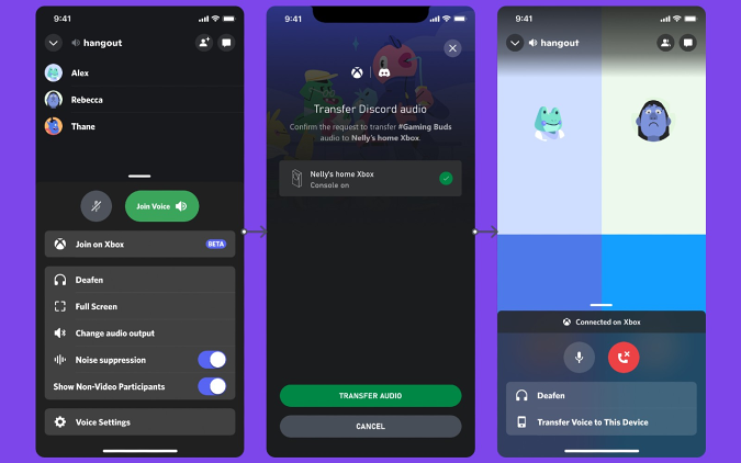 Screenshots describing the process of transferring Discord voice chats to an Xbox console. The user must first join a voice channel and then select