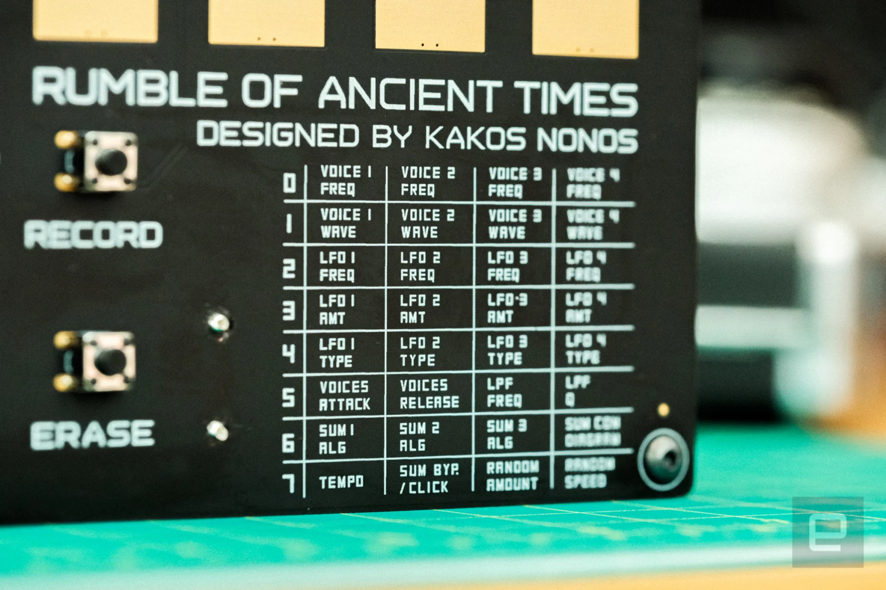 Soma Labs Rumble of Ancient Times registertabel.