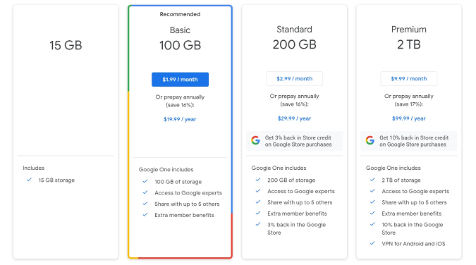 By default, all Google Driver users get 15GB of free storage. But if you want more, you'll have to pay for a Google One subscription.
