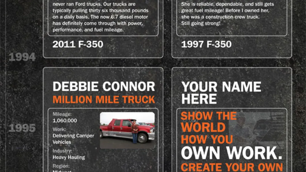 Ford Super Duty Infographic