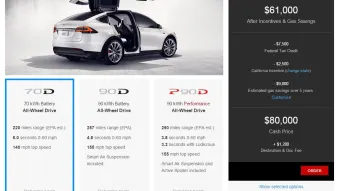 Tesla Model X Pricing