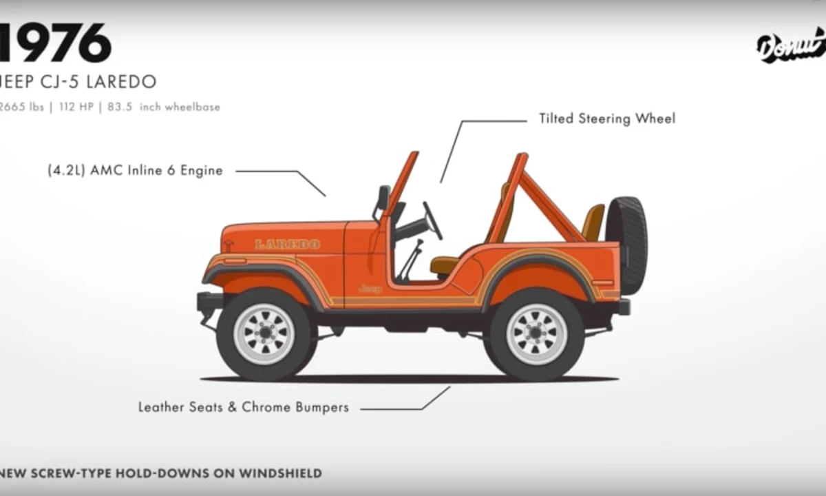 します メタルサイン ジープ Willys Jeep Sales Service Brand New版 30 5cm 45 5cm 米国製 アメ車 自動車 壁掛け ガレージ ブリキ看板 レッド ホワイト ブラック Mancave ではありま Shineray Com Br
