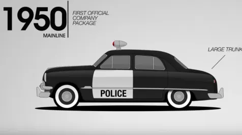 <h6><u>In hot pursuit of history: Watch evolution of Ford's police cars</u></h6>
